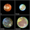 Jupiter und Mond Io