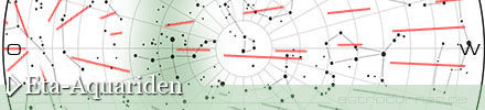 Eta-Aquariden